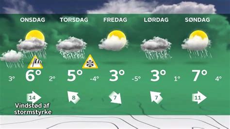 vejret i strib|Vejret i Strib i dag og i morgen 